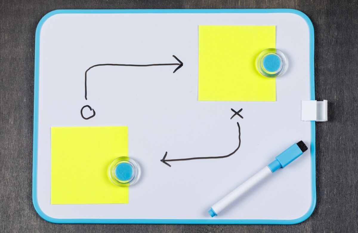 User Journey Mapping: Visualizing the Path to User Success